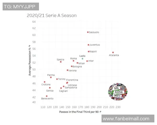 武汉排球队技术表现数据分析与战术优化研究报告